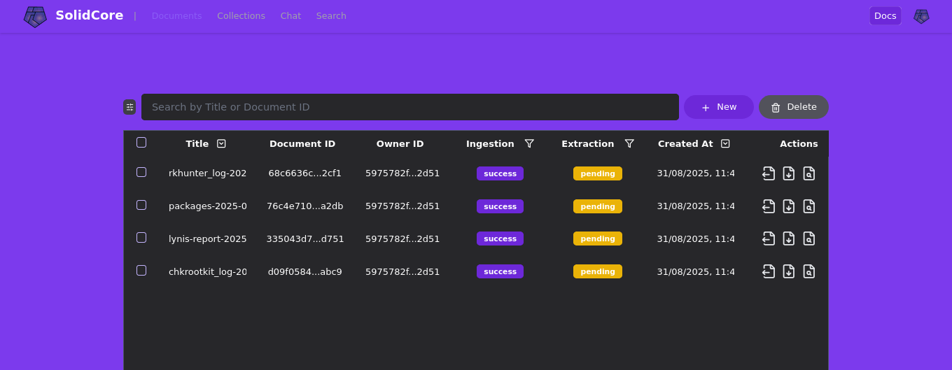 Painel de Gestão de Conteúdos SolidCore